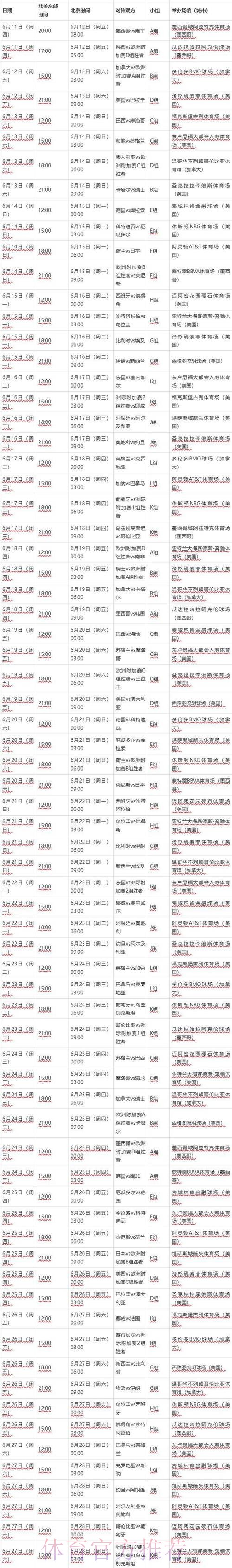2026世界杯比赛时间今日比赛时间表免费观看 2026世界杯比赛时间今日比赛时间表免费观看