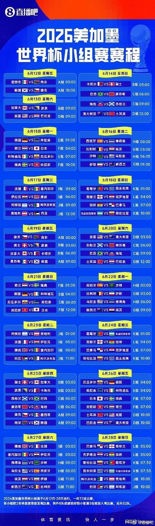 2026世界杯完整赛程一览实时赛程在哪里看 2026世界杯完整赛程一览实时赛程在哪里看