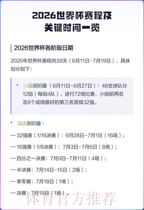 2026世界杯决赛比赛时间表