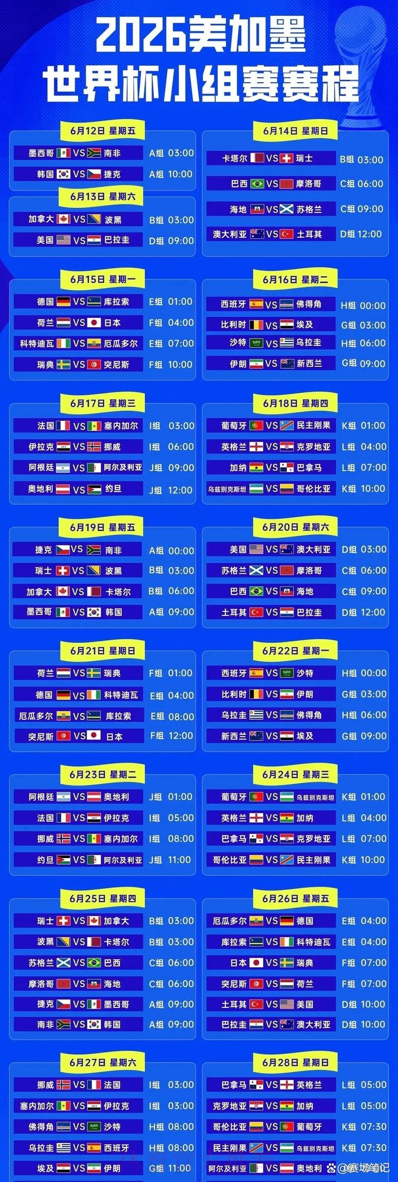 2026世界杯比赛时间表 2026世界杯比赛时间表