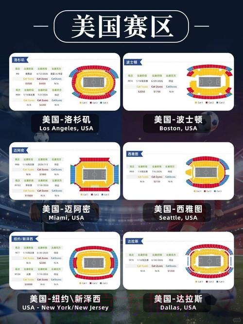 如何抢购2026年美国世界杯门票 如何抢购2026年美国世界杯门票